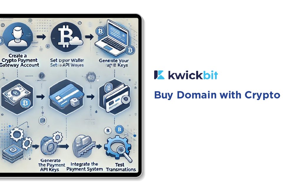 Buy Domain with Crypto