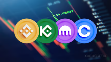 How to Choose the Best Crypto Exchange in 2025