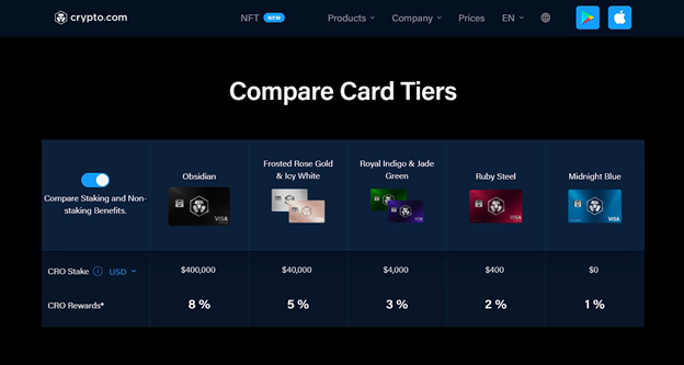 Crypto.com Credit Cards