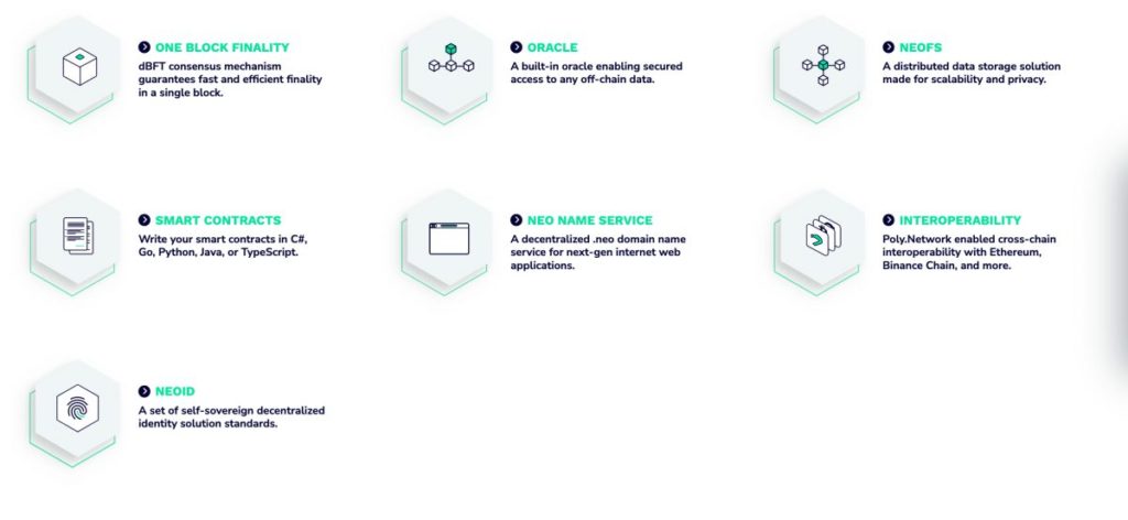 How Does Neo Work?